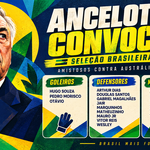 Hugo Souza e Pedro Morisco lideram renovação no gol da Seleção