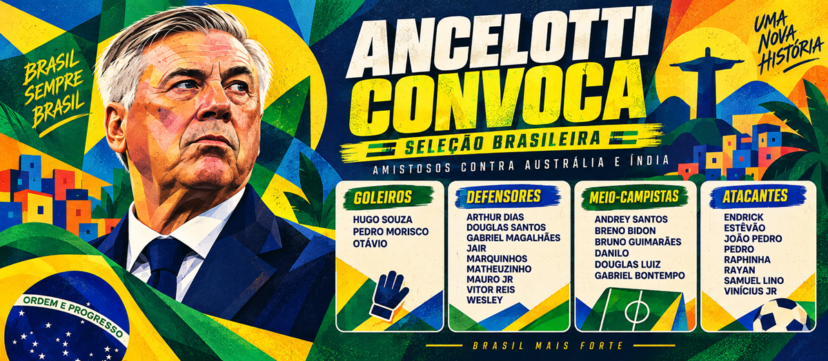 Hugo Souza e Pedro Morisco lideram renovação no gol da Seleção